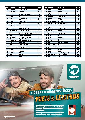 Top 100 - Die Kriterien