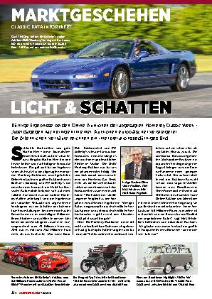 Marktgeschehen