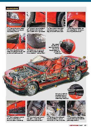BMW 3er E36