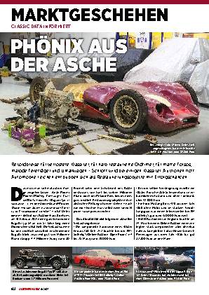 Marktgeschehen