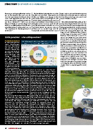 Oldtimer im Klimawandel