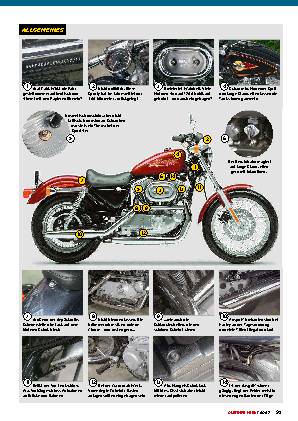 Kaufberatung Harley Evo Sportster
