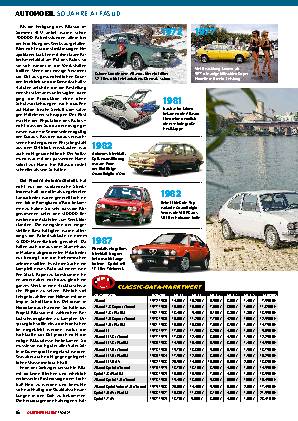 50 Jahre Alfasud