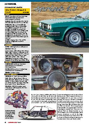 50 Jahre Alfasud