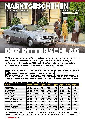 Marktgeschehen