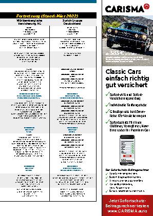 Versicherungsvergleich 2022