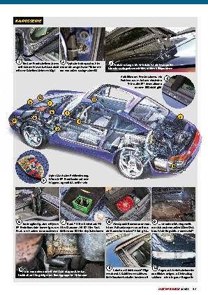 Porsche 993