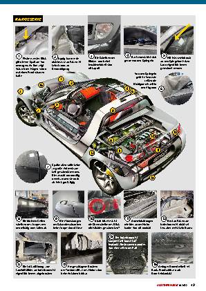 Smart Roadster und Roadster-Coupé