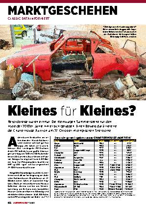 Marktgeschehen