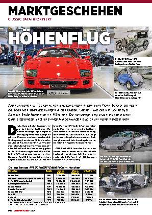 Marktgeschehen