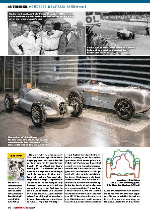 Mercedes-Benz SSKL Stromlinie