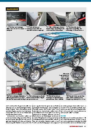 Range Rover P38