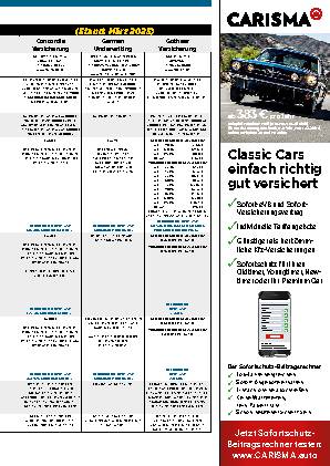 Versicherungsvergleich 2023