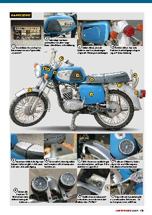 MZ TS 125-250/1