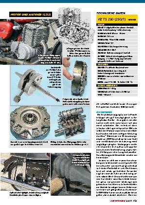 MZ TS 125-250/1