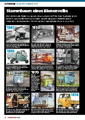 75 Jahre Piaggio Ape