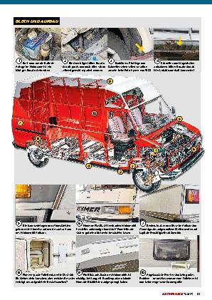 Ducato-Wohnmobile
