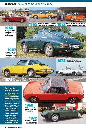 75 Jahre Porsche-Sportwagen