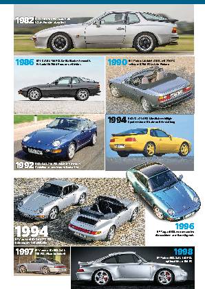 75 Jahre Porsche-Sportwagen