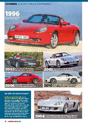 75 Jahre Porsche-Sportwagen