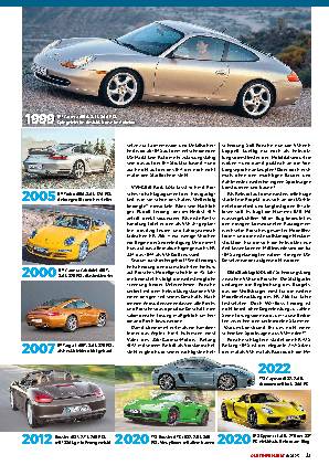 75 Jahre Porsche-Sportwagen