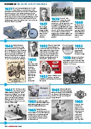 120 Jahre Harley Davidson