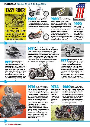 120 Jahre Harley Davidson
