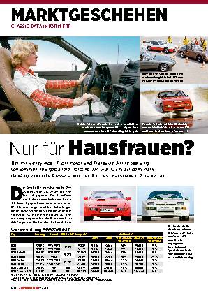 Marktgeschehen