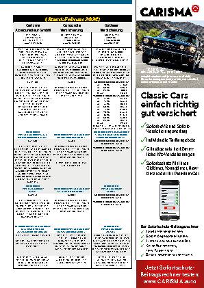 Versicherungsvergleich 2024