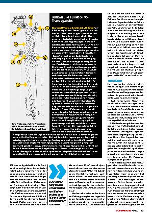 Trapezgabeln Restaurieren, Teil 1