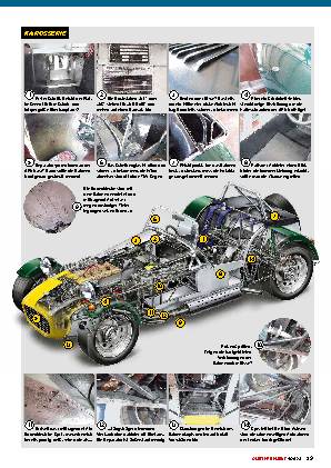 Caterham Seven