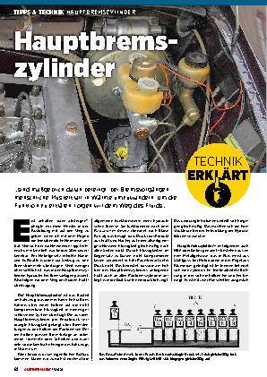 Hauptbremszylinder