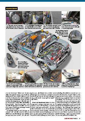 Smart Roadster
