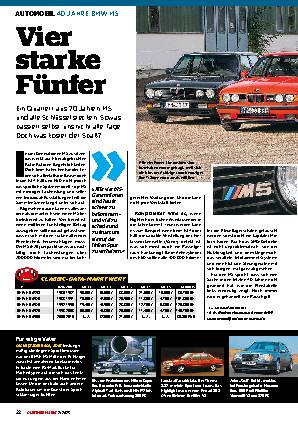 40 Jahre BMW M5