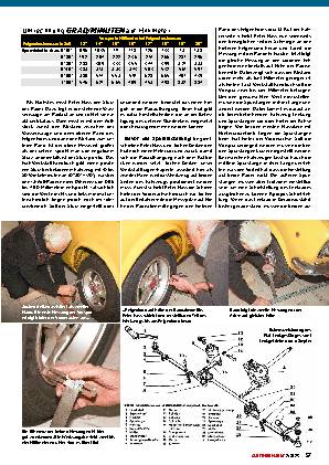 Spureinstellung