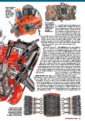 Small-Block im Detail