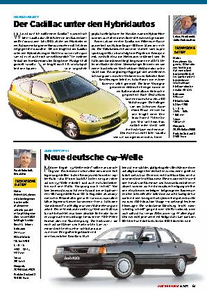 Die Auswahl der Redaktion Aerodynamik-Pioniere