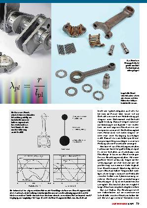 Technik erklärt: Das Pleuel