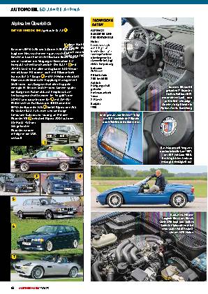 60 Jahre Alpina