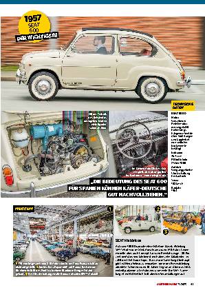 75 Jahre Seat