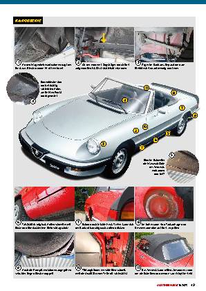Alfa Romeo Spider Aerodinamica