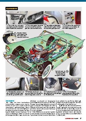 Ford Thunderbird