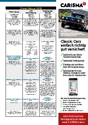 Versicherungsvergleich 2026