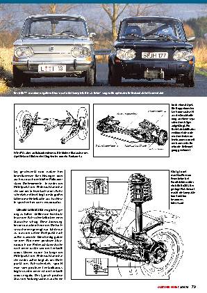 Fahrwerk