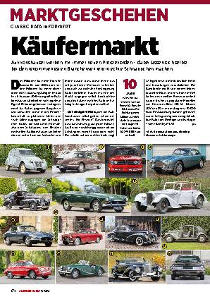 Marktgeschehen