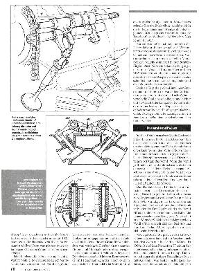 Ventilfedern