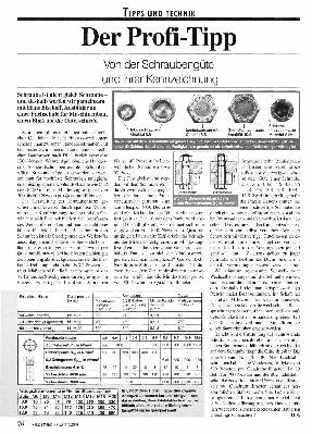 Schrauben