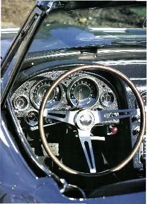 Chevrolet Corvette Sting Ray Convertible