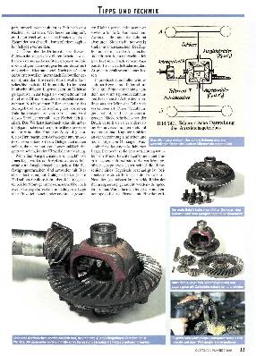 Differential