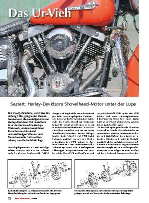 Harley Davidson Shovelhead